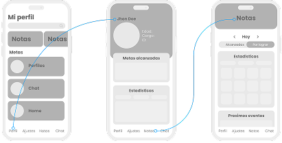 APPS